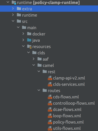 docs/clamp/controlloop/images/gui/CamelDirectory.png