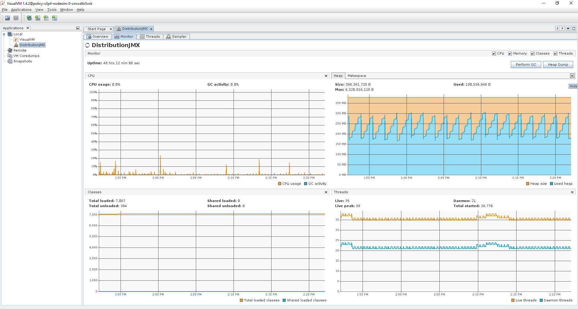 docs/development/devtools/distribution-s3p-results/dist_stability_monitor.PNG