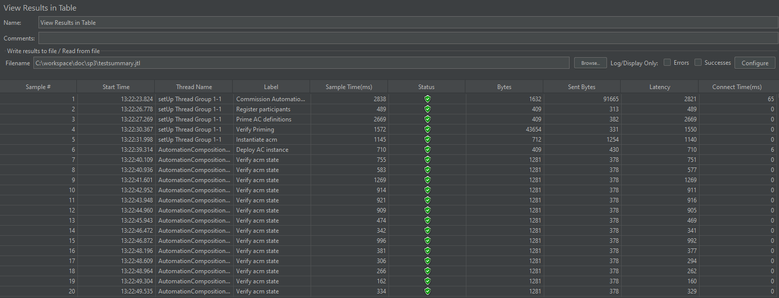 docs/development/devtools/testing/s3p/clamp-s3p-results/acm_stability_table.png