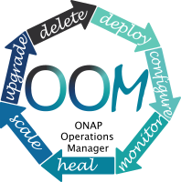 docs/images/oom_logo/oomLogoV2-medium.png